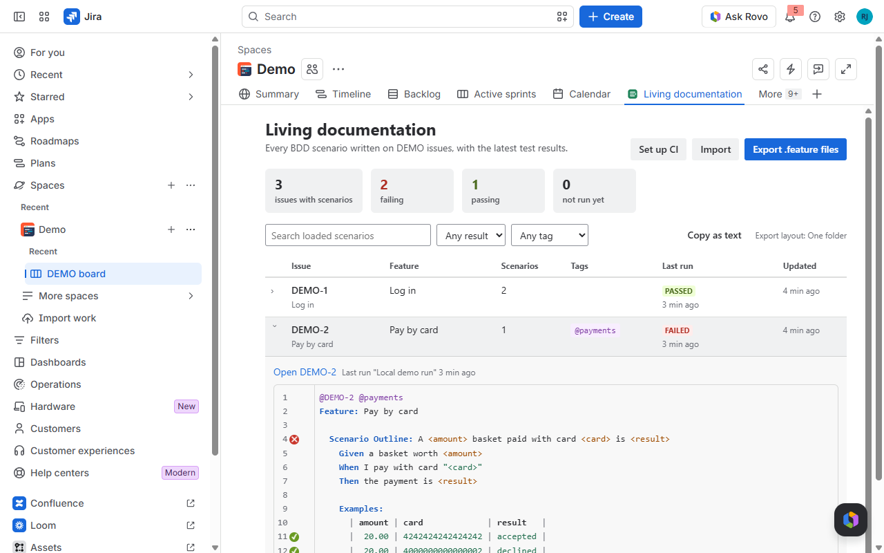 Gherkit living documentation page, showing scenario counts and one expanded row